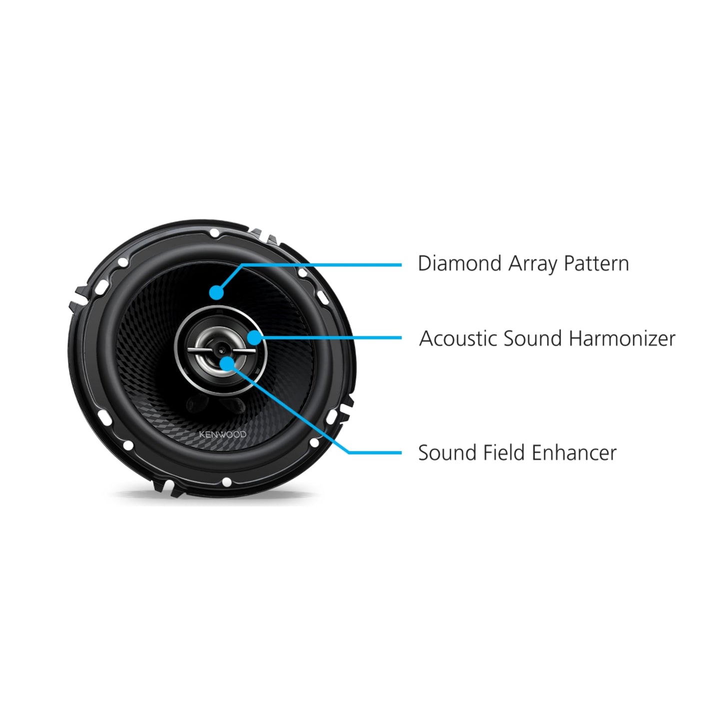 Kenwood KFC-1698RS 6-1/2" 2-Way Car Speakers 320W Peak Power (Pair)