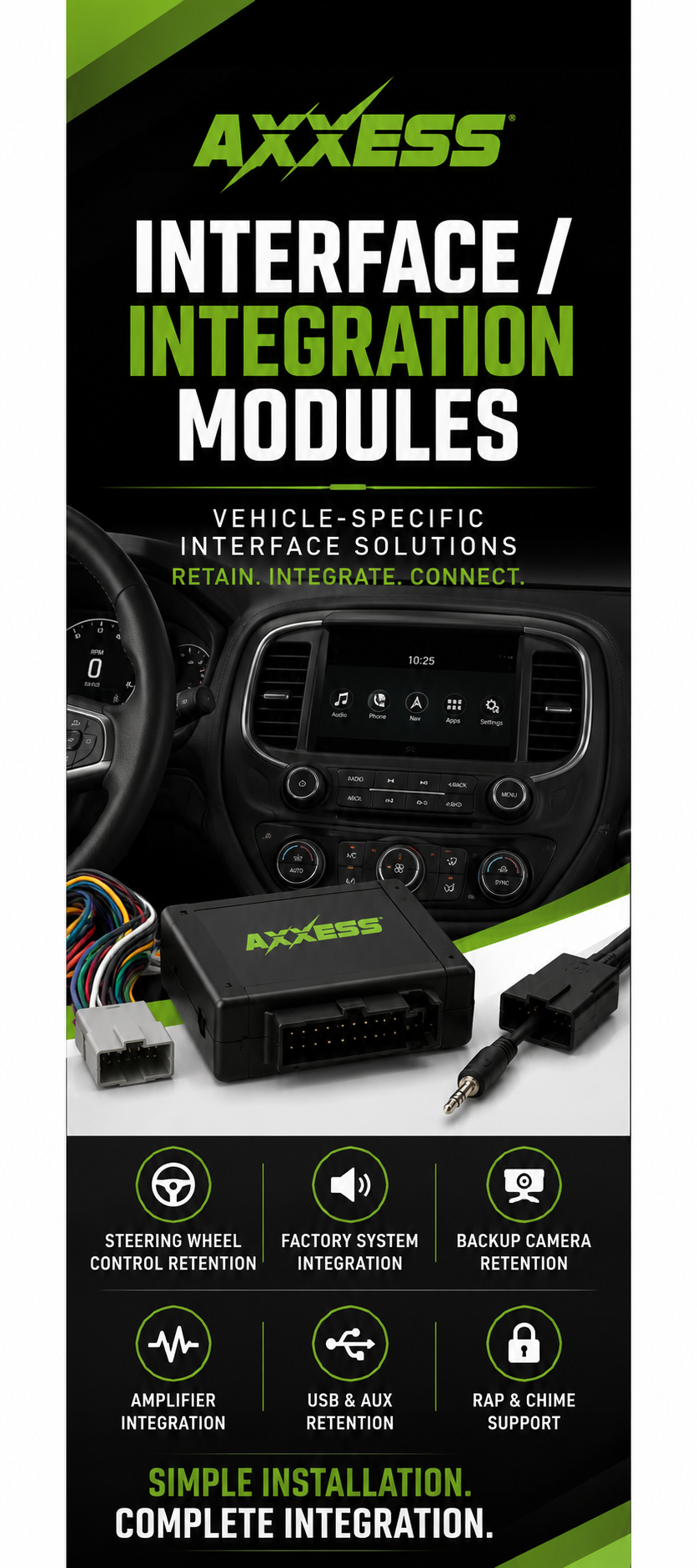 Interface / Integration Modules