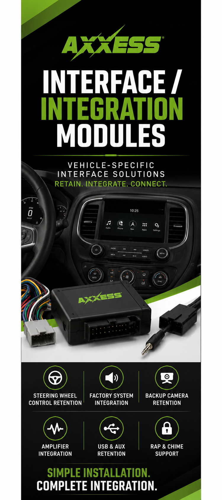 Interface / Integration Modules