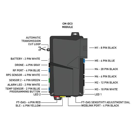 Firstech FT-DC3-LC DC3 Module, Hood-pin, and Hood-wire Kit - product image 3