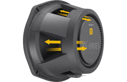 Sony Mobile ES XS-690ES 6x9" 110W RMS 4Ω 2-Way Coaxial Speakers (Pair)