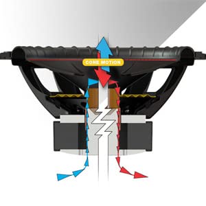 Kicker 50TCWC102 CompC 10-inch Subwoofer in Thin Profile Enclosure, 2-Ohm