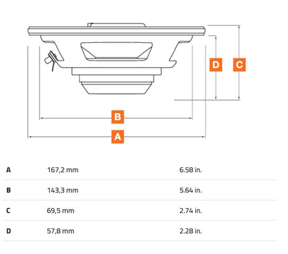 Hertz SPL Show Series SX 165 NEO 6.5" Two-Way SPL Coaxial Speakers (Pair)