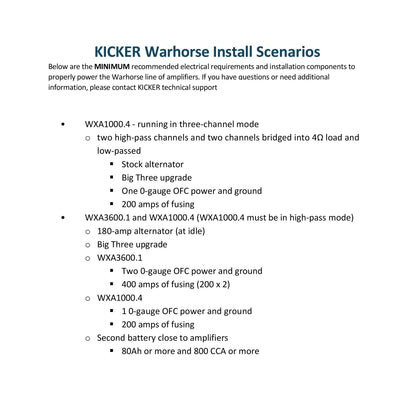 Kicker Warhorse WXA1000.4 4-Channel Amplifier | 450 Watts x 4