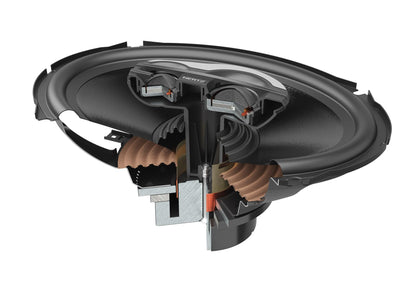 Hertz SX 690 H 6" X 9" Drop-in 3-Way Speakers for 2024 Harley Davidson Bags (Pair)