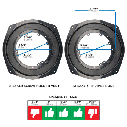 Metra Speaker Adapters – 82-3014