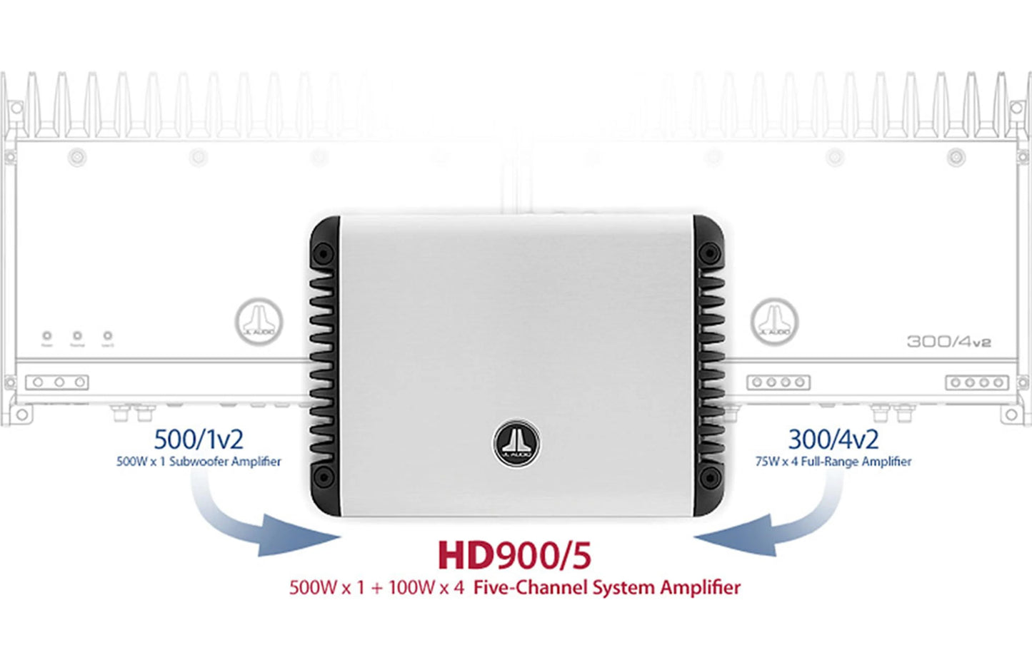 JL Audio HD900/5 5 Channel Class D Wide-Range Amplifier, 900W 98223
