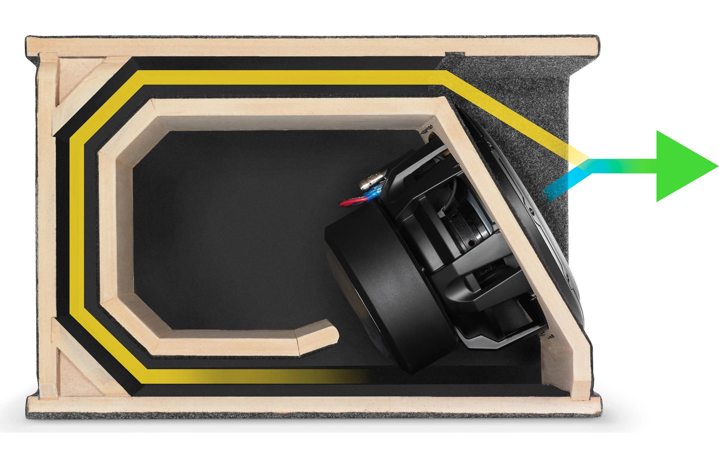 JL Audio H.O. Wedge 12" Enclosed Subwoofer (HO112-W6v3) – 010-03059-00 (93315)
