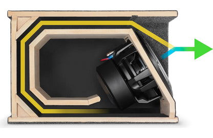 JL Audio H.O. Wedge 12" Enclosed Subwoofer (HO112-W6v3) – 010-03059-00 (93315)