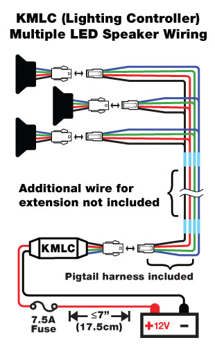 Kicker 41KMLC Marine RGB Lighting Controller - wiring diagram view